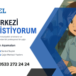 cagri merkezi kurmak istiyorum karel telesis