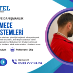 kucukcekmece kamera sistemleri