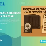 HDD/NAS Depolama Rehberi: 30/45/60 Gün için TB Hesabı 12 hdd nas depolama rehberi 30 45 60 gun