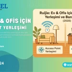 ruijie access point yerlesim band steering