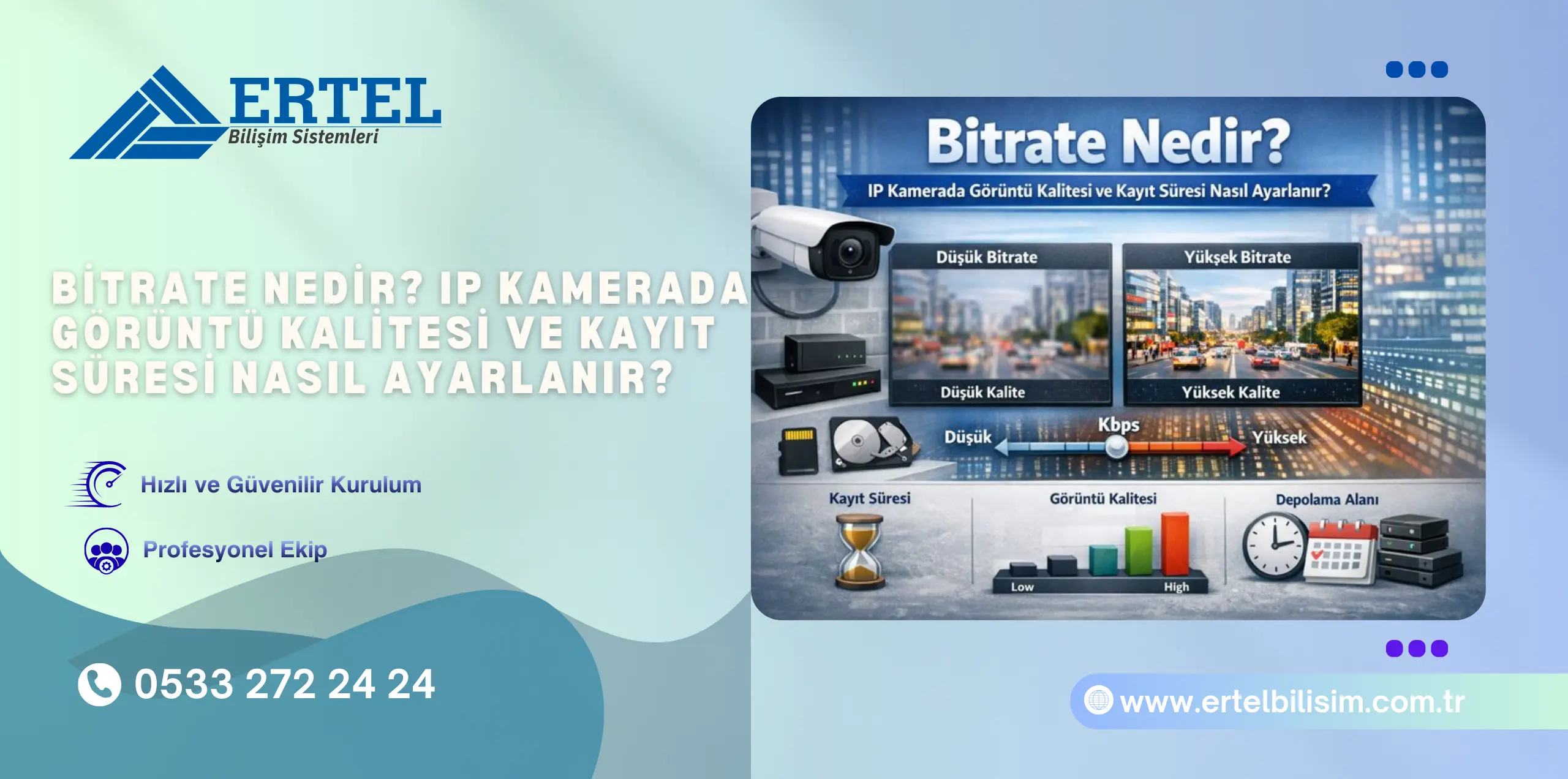 bitrate nedir ip kamera goruntu kalitesi kayit suresi