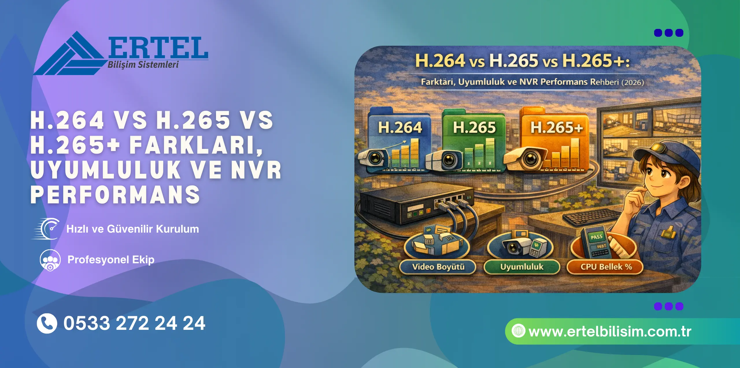 H.264 H.265 H.265+ farkları ve uyumluluk rehberi